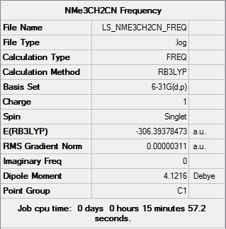 Summary of results for [N(CH3)3(CH2cn)]+ frequency analysis with 6-21G(d,p) basis set