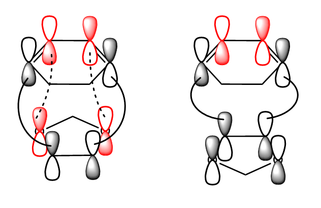 File:SL7514Secondaryorbitaloverlap.png