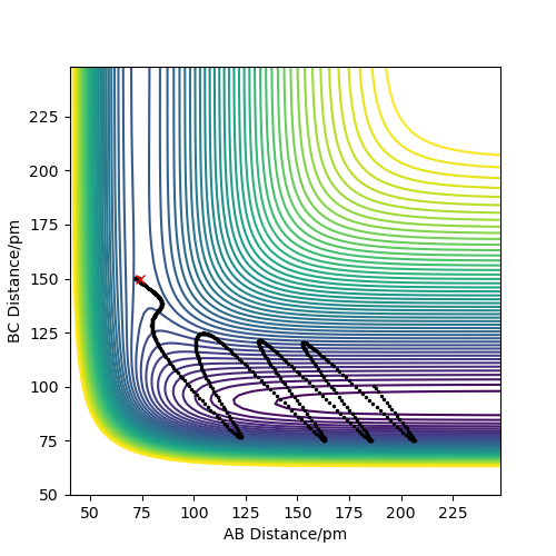 File:Skew HF 01512921.png