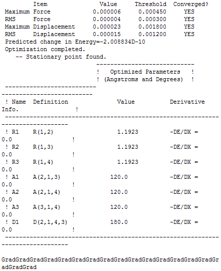 BH3 Item Table