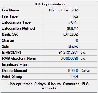 File:TlBr3 opt LanL2DZsummary.png