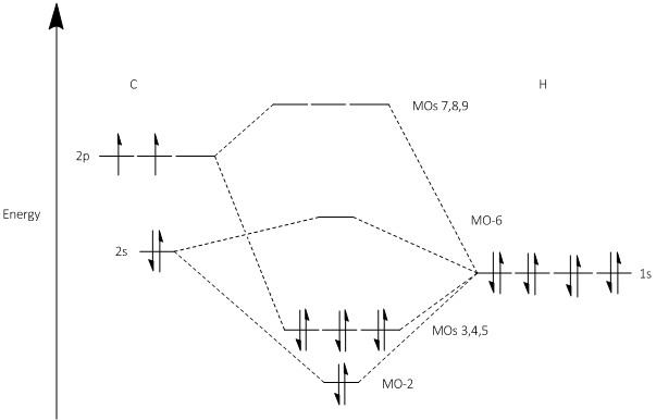 File:65751-MO-CH4.jpg