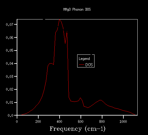 File:Jh6415 DOS 50x50x50.png