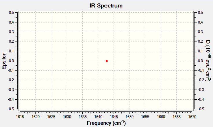 File:Ssn3617O2spectra.png
