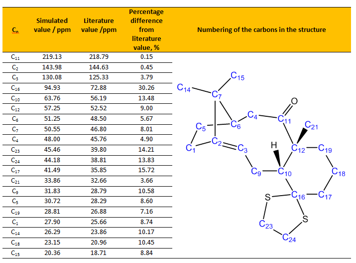 Figure_5_taxol