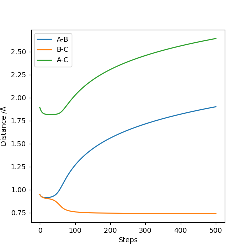 File:MEP Q3 tyoember.png
