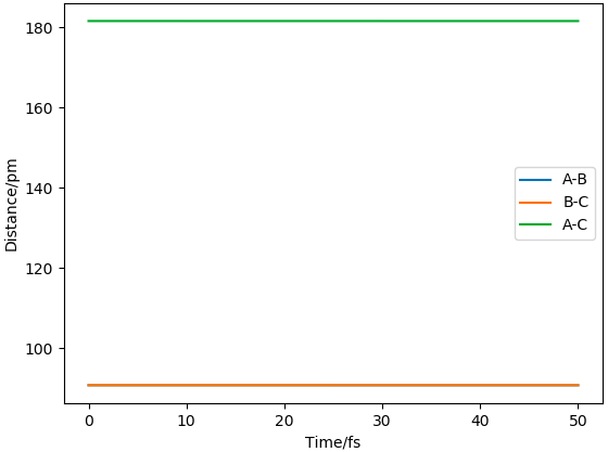 File:Ms12218 Ex 1 TS IND.png