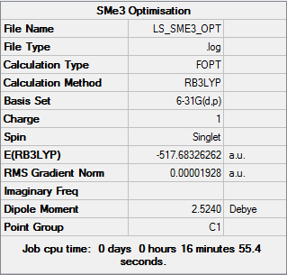Summary of results for [S(CH3)3]+ optimised with 6-21G(d,p) basis set