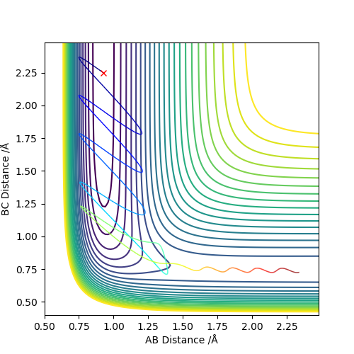 File:Bs517-201905.2.3.2 0.925 2.25 -9 -1.5.png