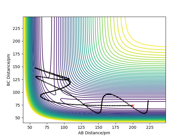 File:Cb5418E1Q4.4.png