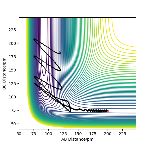File:FHH p1=0 p2=-101516896.png