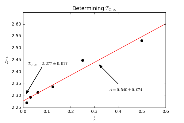 File:Wm1415 Curie t inf.png