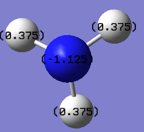 NBO charge of NH3