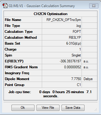 341 x 386px