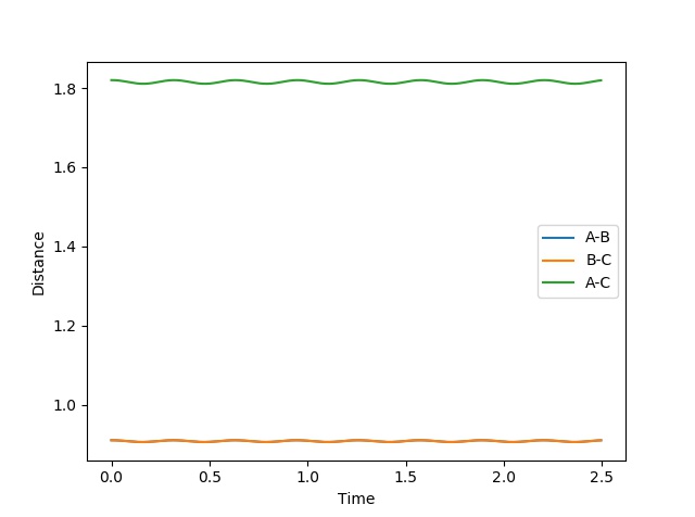 File:Figure 1 lab.jpeg