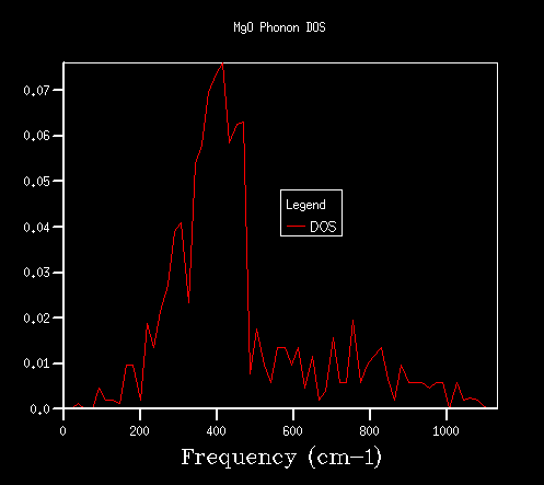 File:Jh6415 DOS 8x8x8.png