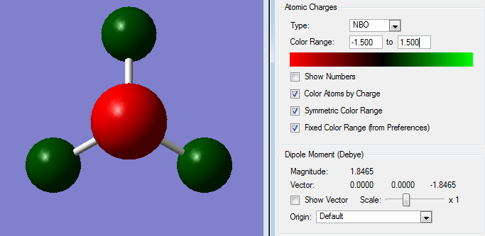 NH3_Charge_Distribution