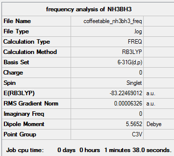 File:Coffeetable nh3bh3 rtable.png