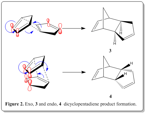 Exoandendo_pentadiene