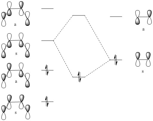 File:MA8113 MOexercise1.jpg
