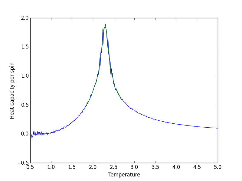 File:Better fit rmt 32x32.png