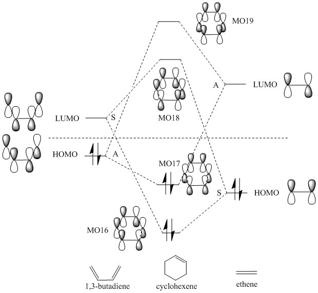 File:Mo diagram(em2015).jpg