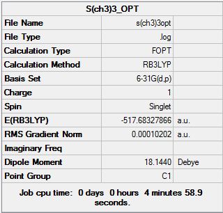 File:S(ch3)3 opt summary.jpg