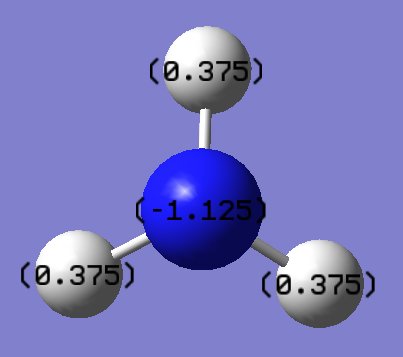 charge distribution