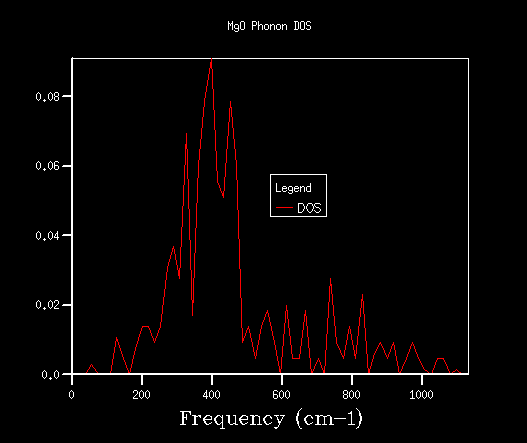 File:Jh6415 DOS 6x6x6.png