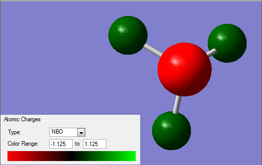 Charge analysis of NH3 shown by colour