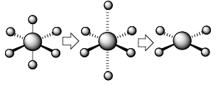Change of geometry from octahedral to square planar