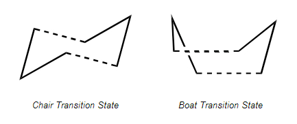 The Chair and Boat TS in the Cope rearrangement