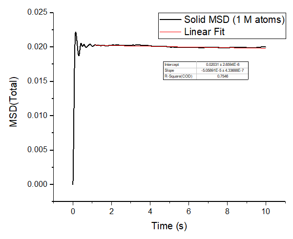 File:Jjb215 solidMSD 1m.png