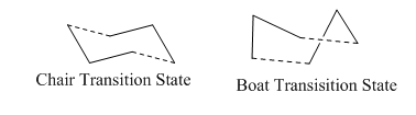 Transition States for the Cope Re-arrangement of 1,5-hexadiene