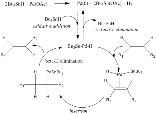 Example alt text