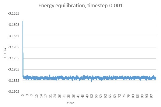 File:Vep e equi 0.001.jpg