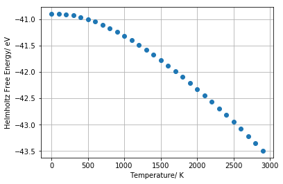 File:Helmholtztempvl915.png