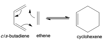 Figure 14: A prototypical Diels-Alder reaction