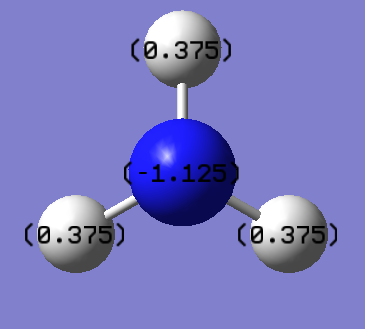 NH3_Charges