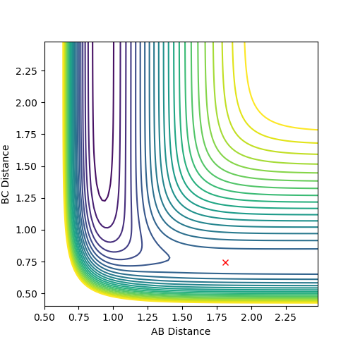 Figure 10 (a)