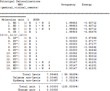 File:Gn08.nbo.summary.png