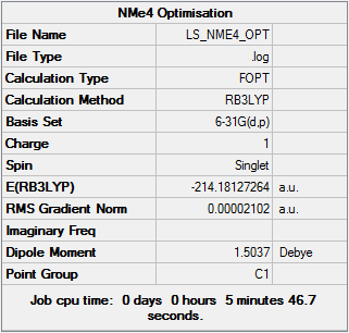 Summary of results for [N(CH3)4]+ optimised with 6-21G(d,p) basis set