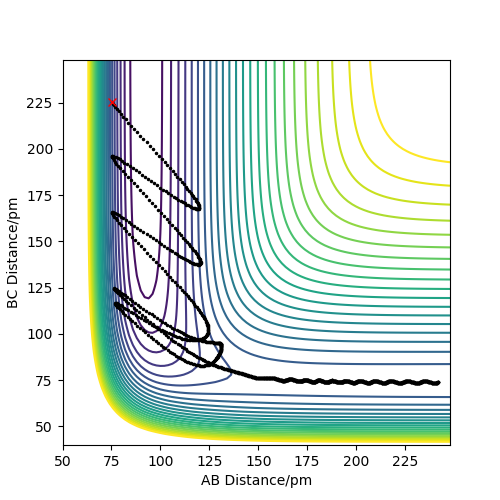 File:01513089 HF high vibration success.png