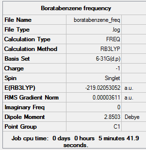 Borataenzene freq summary