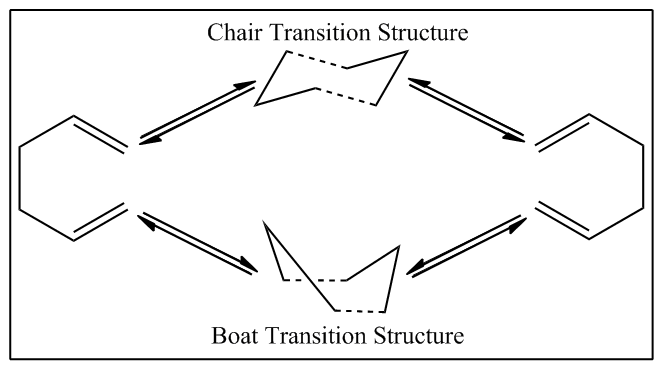 File:DAAO cope mechanism.png