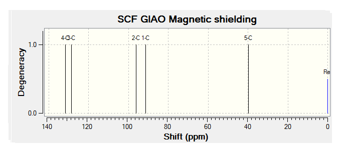 File:V2 C.png