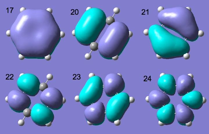 File:Selec ortitales.jpg