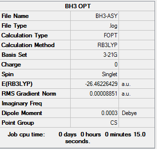 Data base:3-21G