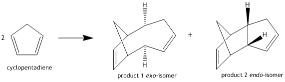 Cracking of Cyclopentadiene