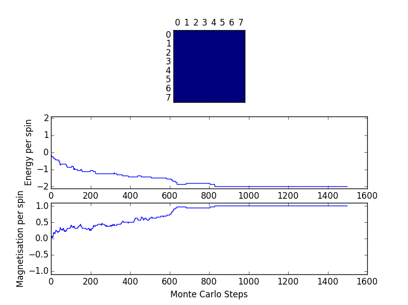 File:Finalframe8.png